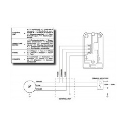 Blindino in Alluminio con Pulsante Nice KIOmini